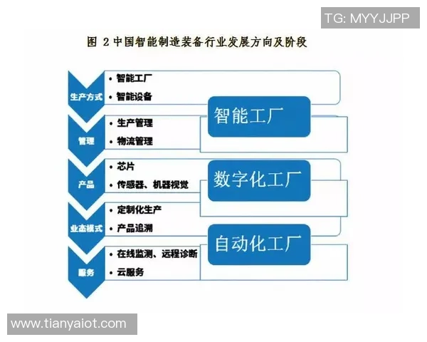 瑞典与丹麦工业发展比较探讨及未来趋势分析