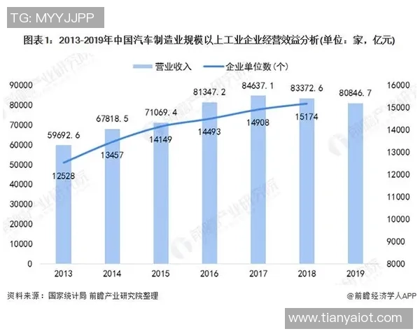 2018年与2020年对比分析：经济社会发展变化与趋势探讨
