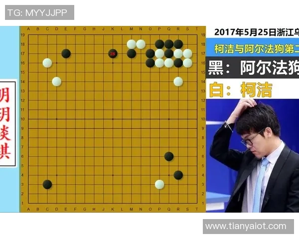 阿尔法狗与柯洁巅峰对决直播回顾：人工智能与围棋大师的较量