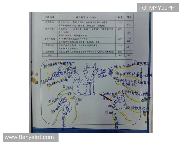 哥本哈根与洛斯查兰特的文化碰撞与艺术交流探索之旅 哥本哈根与洛斯查兰特的文化碰撞与艺术交流探索之旅