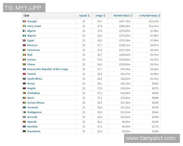 图卢兹与南特历史交锋回顾及战绩分析