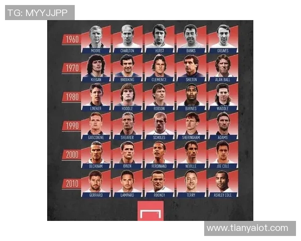 拉波尔特的传奇之旅：从足球新星到世界舞台的璀璨明星