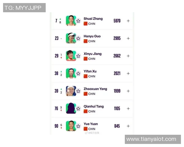 权威发布网球技术实力榜单揭示顶尖选手真实水平与潜力分析 权威发布网球技术实力榜单揭示顶尖选手真实水平与潜力分析