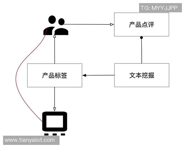 杭州羽毛球队节奏表现数据分析与战术优化探讨 杭州羽毛球队节奏表现数据分析与战术优化探讨
