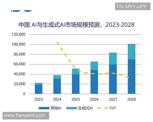 登博思与海尔蒙的激烈对决揭示了行业竞争的新趋势与未来发展方向